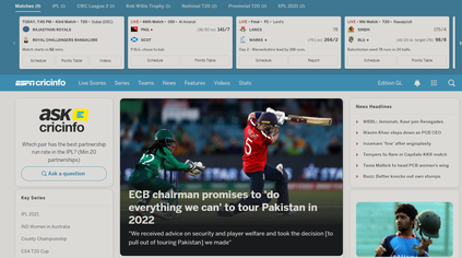 ESPN Cricinfo's Revolution: A Critical Look at the Transformation